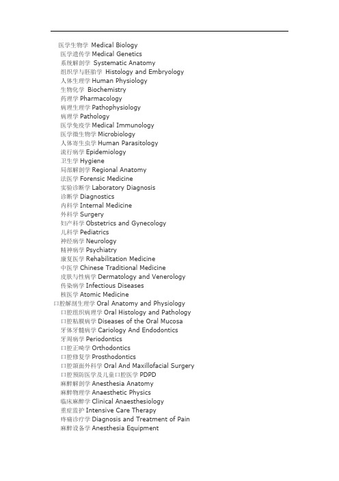 专业术语—医学生专业英语必备词汇选