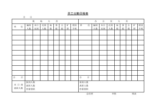 第七节 员工出勤日报表