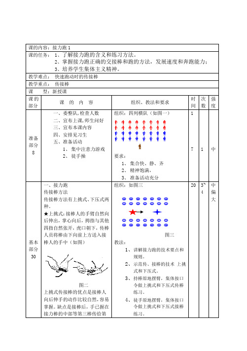 七年级初一下学期全套体育教案