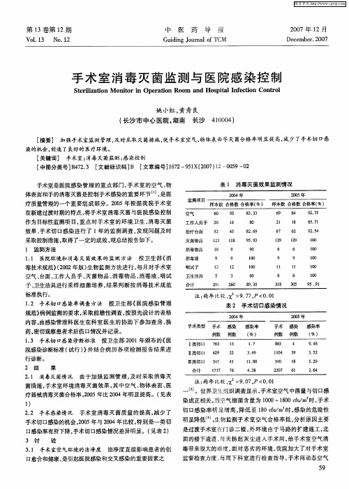 手术室消毒灭菌监测与医院感染控制