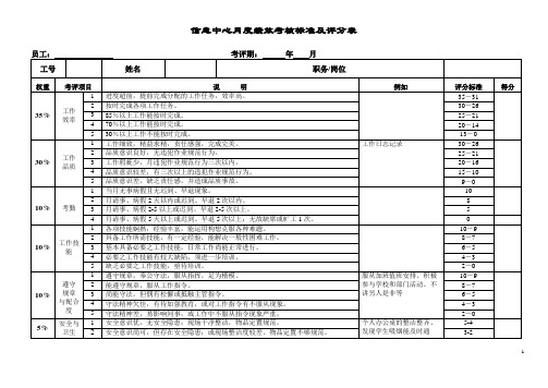 信息中心月度绩效考核标准及评分表