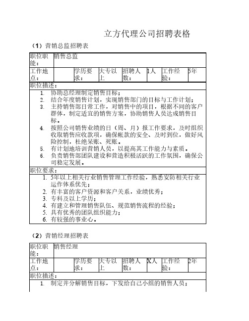 销售公司人员招聘表格