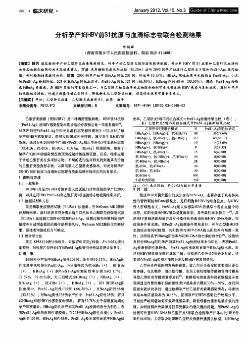 分析孕产妇HBV前S1抗原与血清标志物联合检测结果