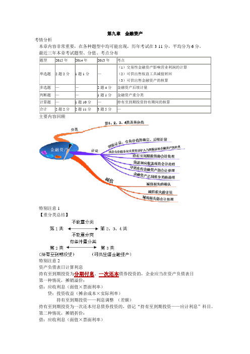 注册会计师习题：第九章 金融资产