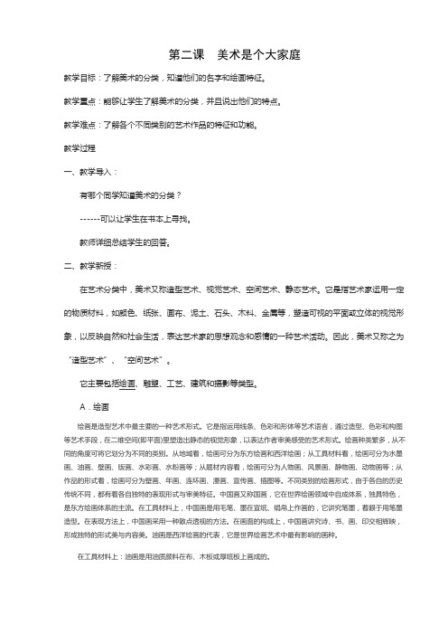 第二课  美术是个大家庭