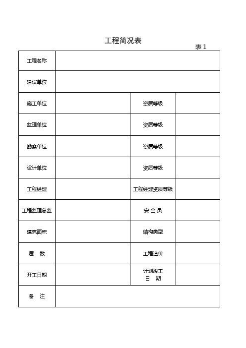 安徽建筑工程项目现场安全管理资料