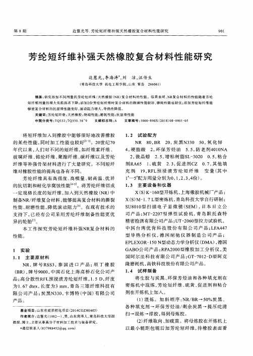 芳纶短纤维补强天然橡胶复合材料性能研究