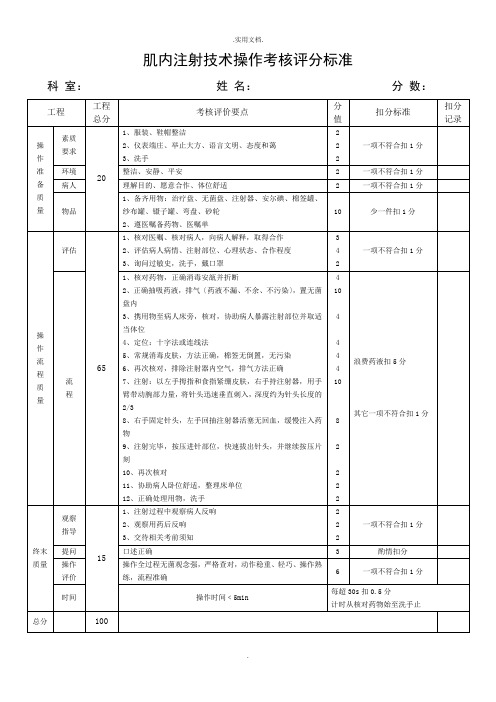 肌内注射技术操作考核评分标准