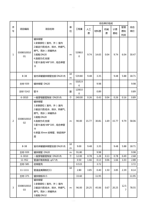 综合单价分析表1