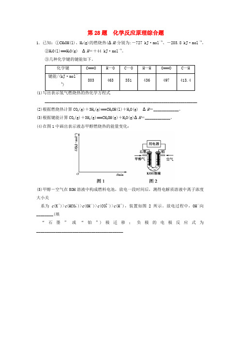 湖北省浠水县2017年高二化学下学期专题练习 第28题化学反应原理综合题