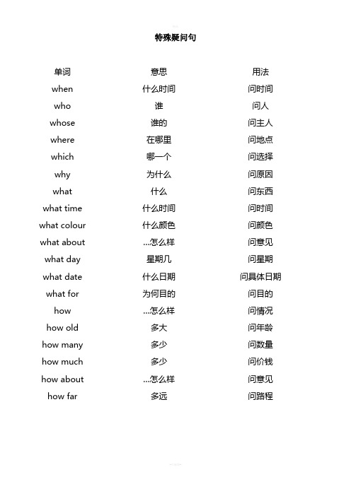11特殊疑问句讲解与练习