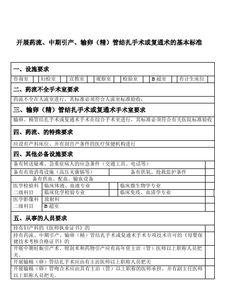 开展药流、中期引产、输卵(精)管结扎手术或复通术的基本标准
