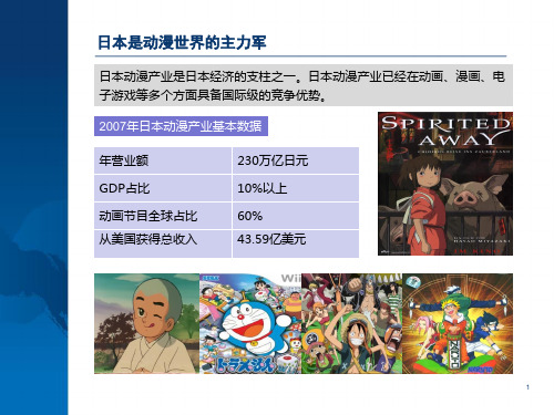 动漫产业基地及动漫产业发展案例.