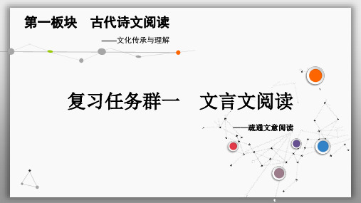 高考语文一轮复习备考  文言句式复习