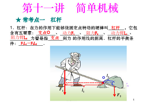 简单机械中考总复习ppt课件