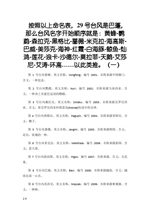 台风命名表