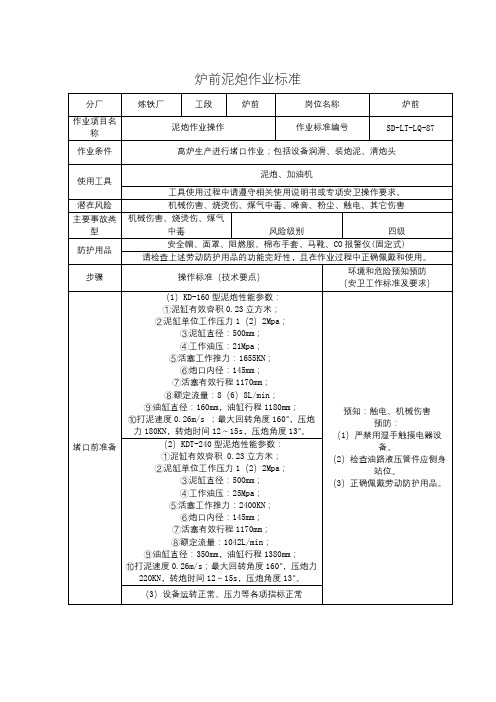 炉前泥炮作业标准