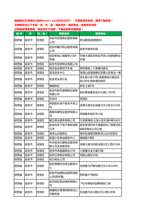 2020新版陕西省延安市宝塔区物业工商企业公司商家名录名单黄页联系电话号码地址大全27家