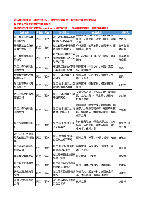 2020新版浙江省丽水休闲家具工商企业公司名录名单黄页大全70家