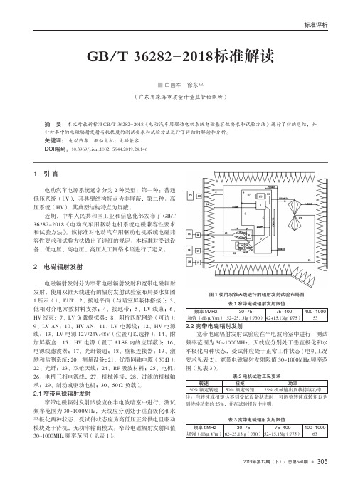 GBT 36282-2018标准解读