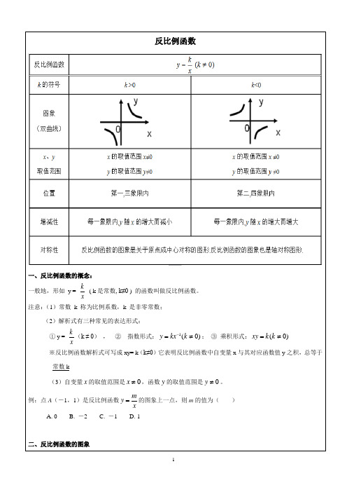 中考一轮复习反比例函数(知识点梳理+典型例题 )