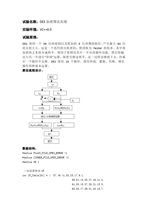 DES加密算法的C语言实现