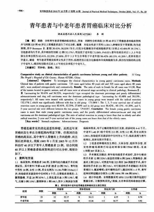 青年患者与中老年患者胃癌临床对比分析