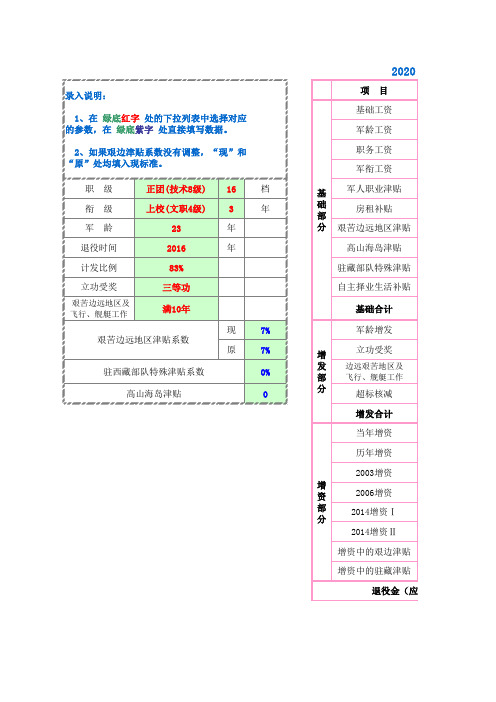 2016自主择业退役金计算器