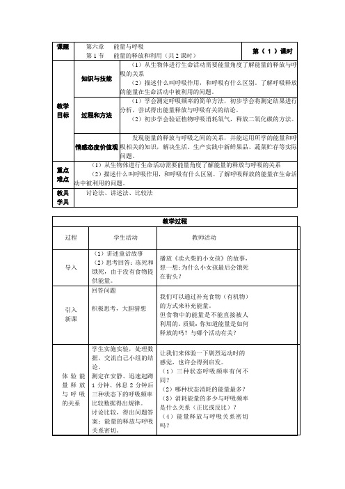 苏科版生物七年级上册7.1《能量的释放和利用》 课程教学设计