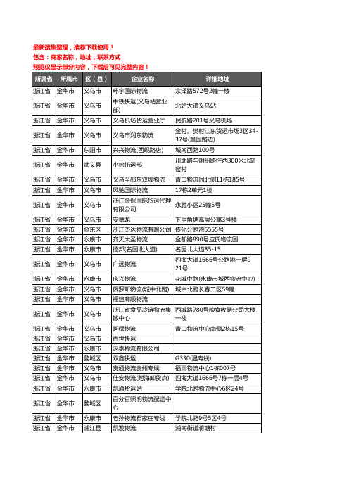 新版浙江省金华市货运企业公司商家户名录单联系方式地址大全2065家