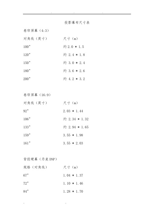 投影幕布尺寸表+投影机到幕布距离的计算公
