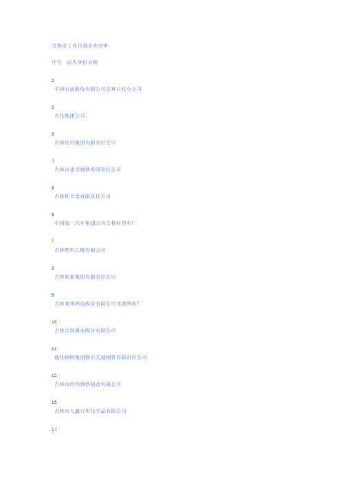 吉林市工业百强企业名单
