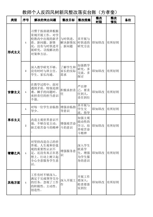 教师个人反四风整改台账