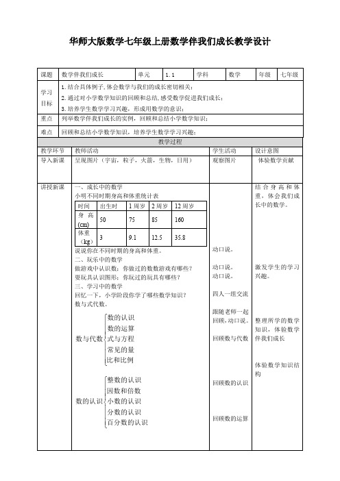 初中数学华师大版七年级上册《11数学伴我们成长》教学设计