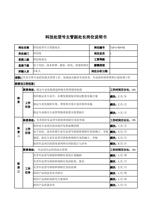 中船重工研究所科技处型号主管副处长岗位说明书