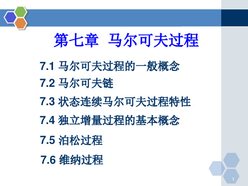 湖南城市学院-随机过程讲稿(17)