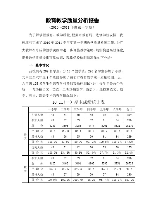 教育教学质量分析报告