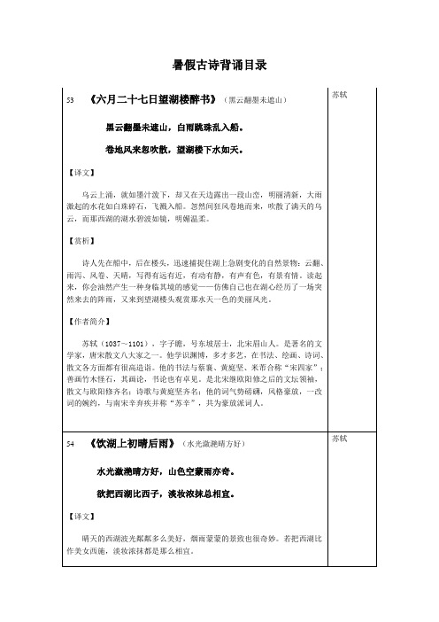 2013古诗背诵内容、译文及赏析录.word