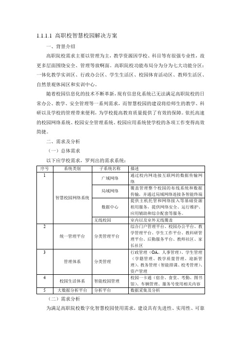 高职校智慧校园解决方案