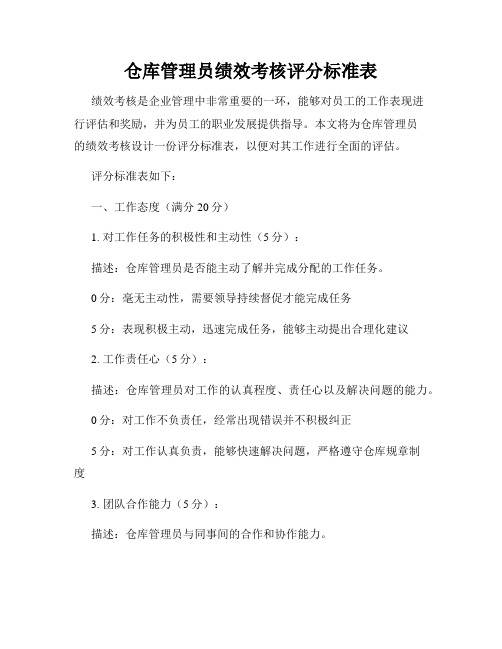 仓库管理员绩效考核评分标准表