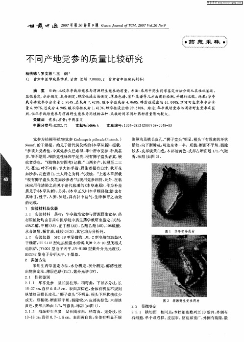 不同产地党参的质量比较研究