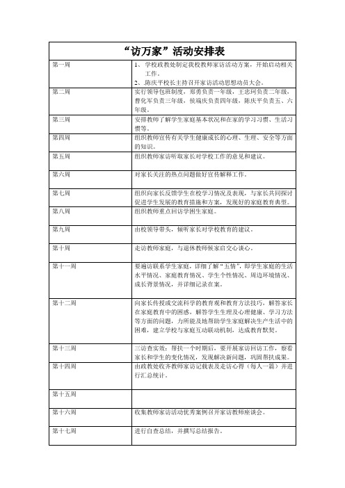 访万家活动安排表