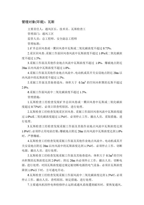 管理对象(环境)：瓦斯
