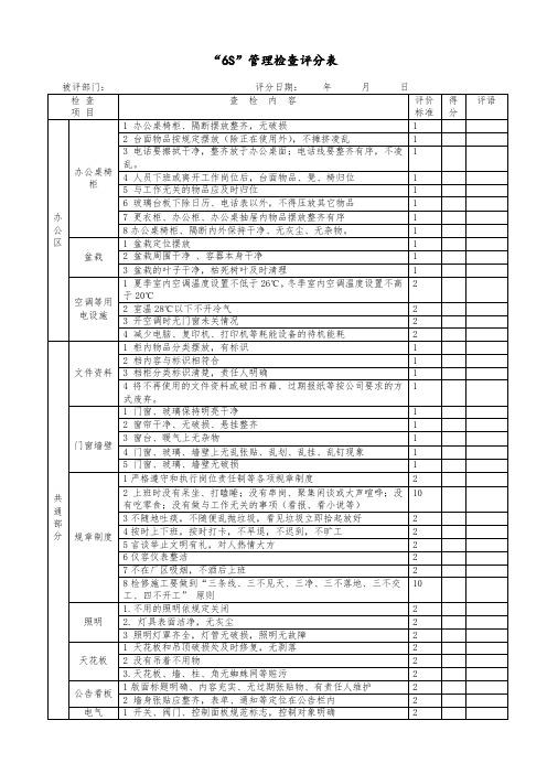 “6S”现场管理检查评分表