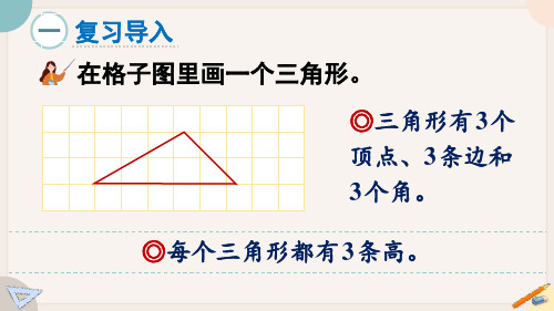 苏教版四年级数学下册 三角形的三边关系(教学课件)
