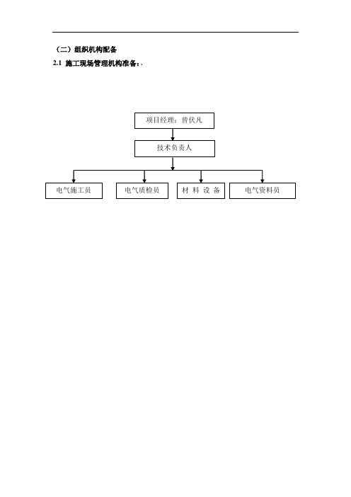 电气施工方案示意图