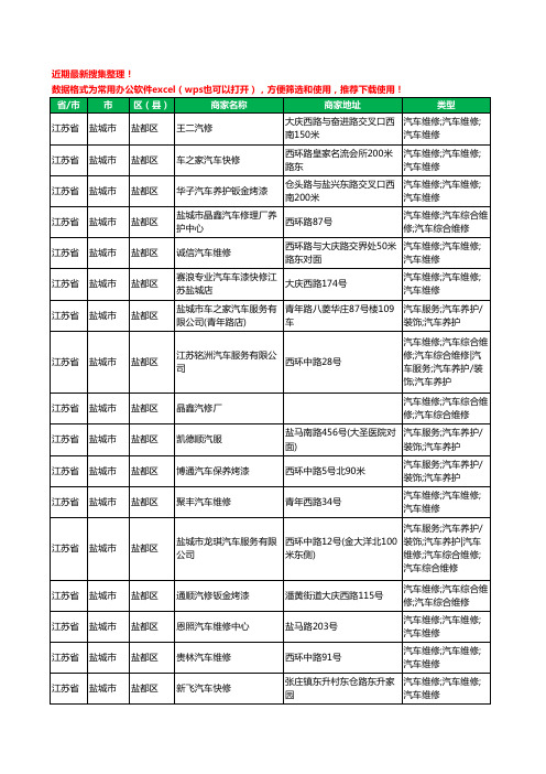 2020新版江苏省盐城市盐都区汽车维修工商企业公司商家名录名单黄页联系方式电话大全184家