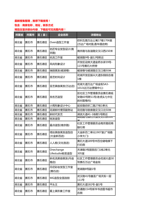 新版湖北省黄石市黄石港区美容美发企业公司商家户名录单联系方式地址大全219家
