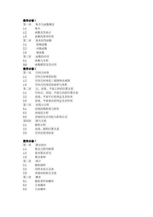 2016最新高中数理化书本目录详解