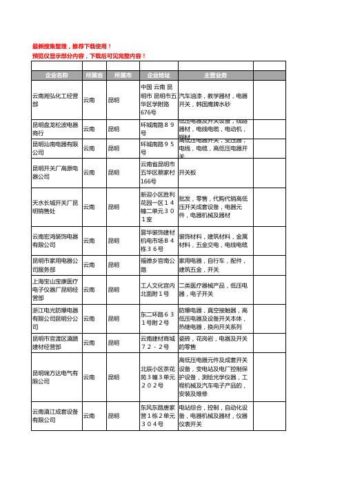 新版云南省昆明开关电器工商企业公司商家名录名单联系方式大全153家